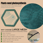 Breathable mesh greenhouse material allowing airflow and sunlight to plants